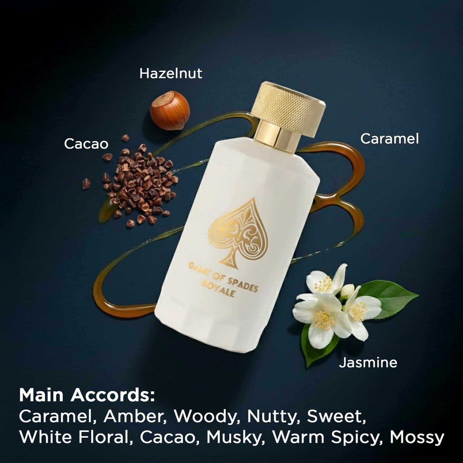 Perfume Fragrance Concentration - Kedatangan Baru Jo Milano Game Of