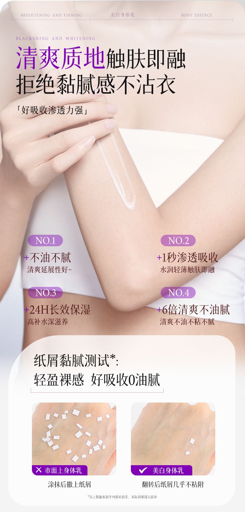 Lotion Parfum Pemutih Badan de - Perfume Fragrance Lotion ulasan dan harga