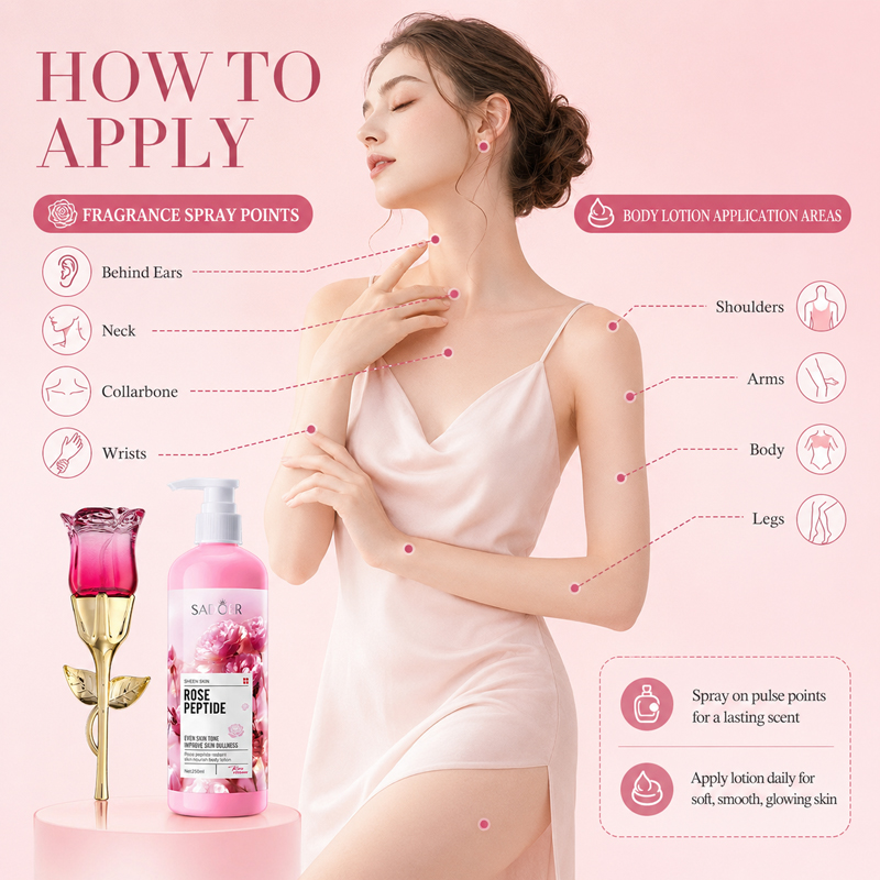 Set Parfum & Lotion Tubuh Mawa - Perfume Fragrance Lotion ulasan dan harga