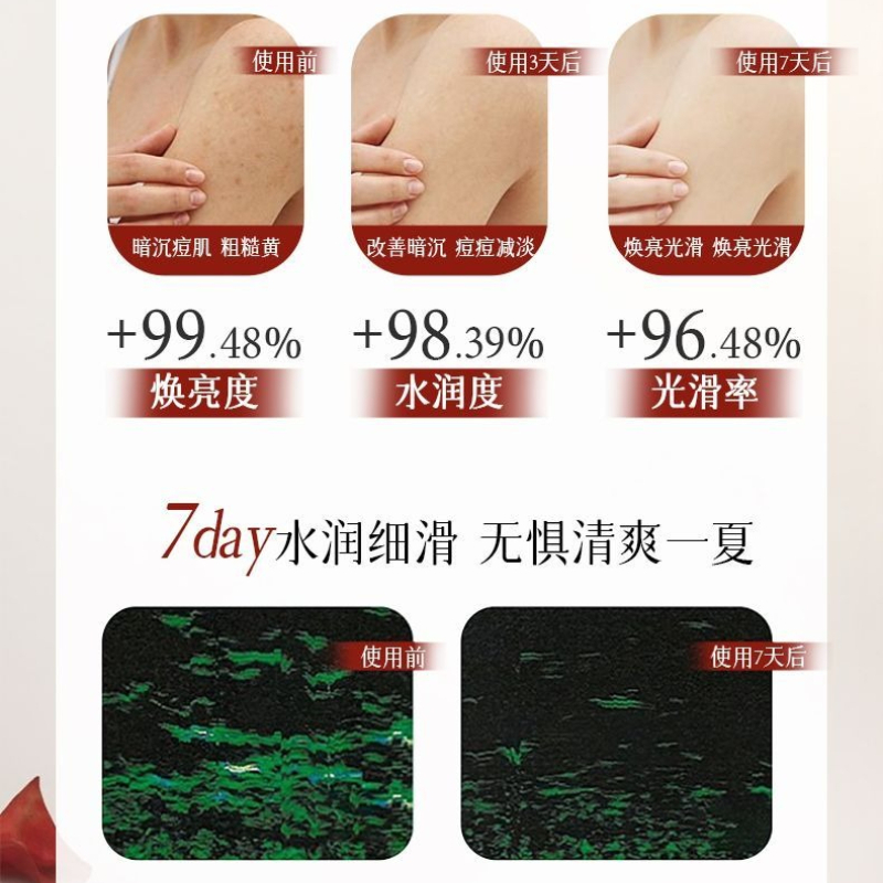 Sabun Mandi Penghalus Kulit Pe - Perfume Fragrance Shower Gel ulasan dan harga