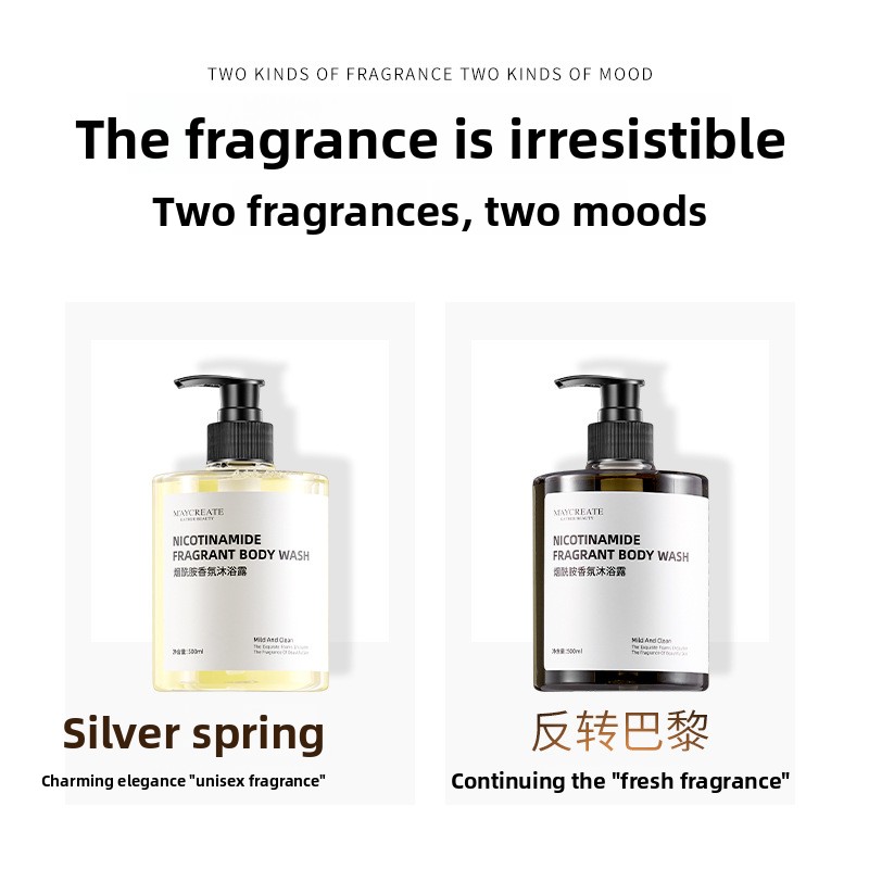 Sabun Mandi Niacinamide Pelemb - Perfume Fragrance Lotion ulasan dan harga