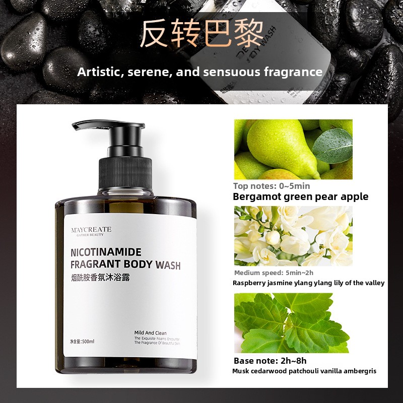 Sabun Mandi Niacinamide Pelemb - Perfume Fragrance Lotion ulasan dan harga